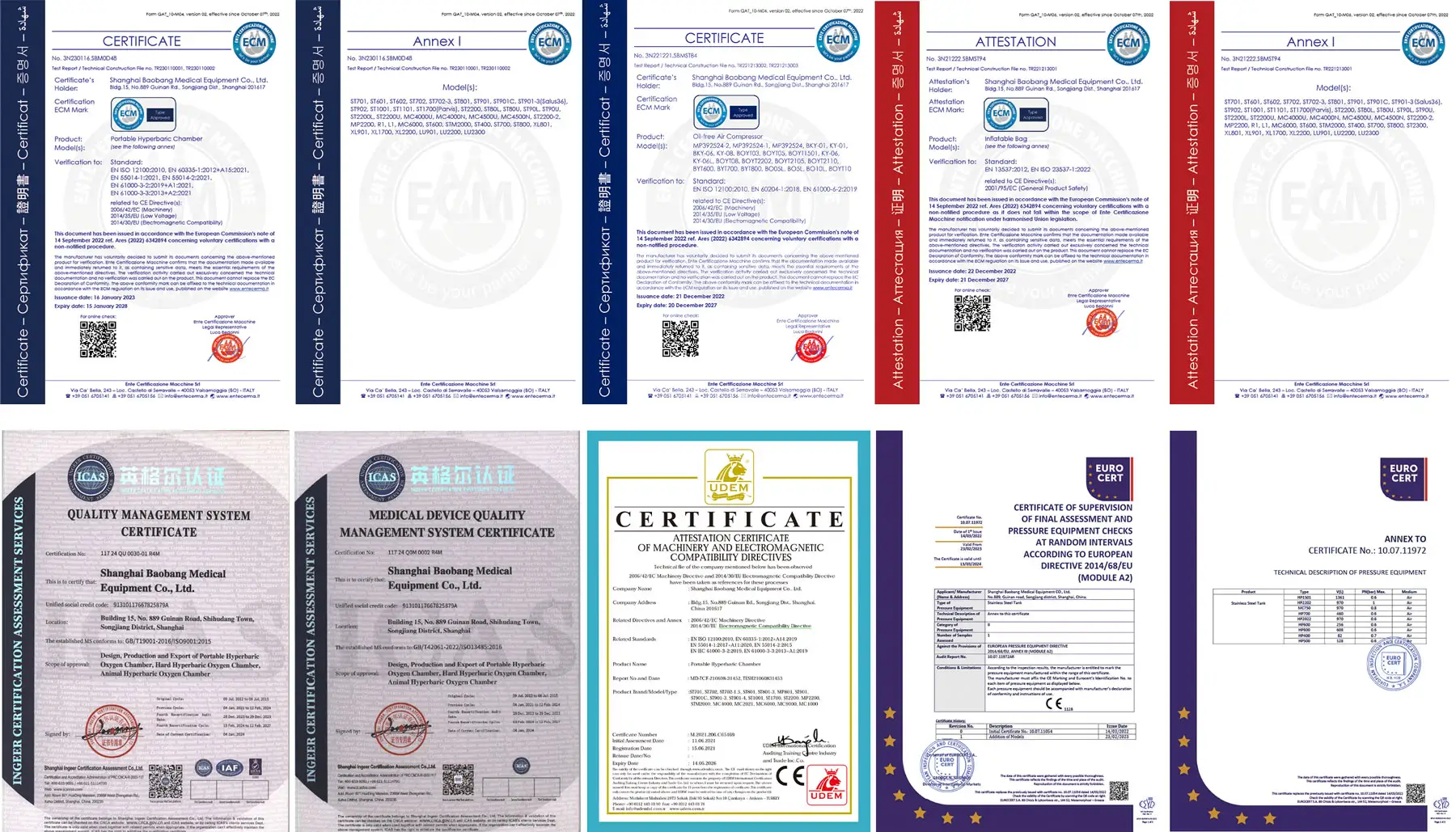 Macy-Pan Product Certificates