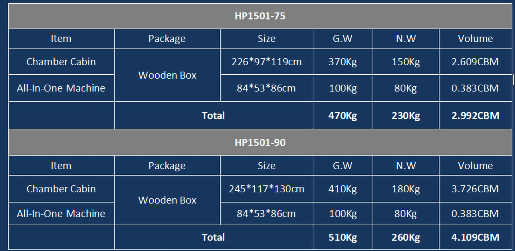 hyperbaric-chamer-package2