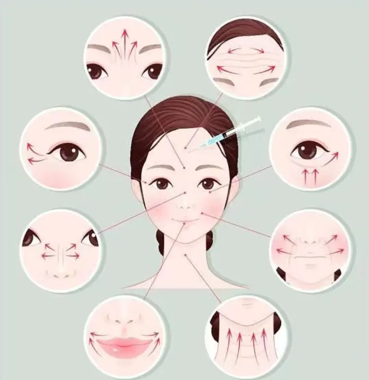 From Botched to Healed: Hyperbaric Oxygen Therapy Aids Recovery from Cosmetic Procedure Complications